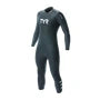 NEW TYR - Hurricane Cat1 - HOMBRE
