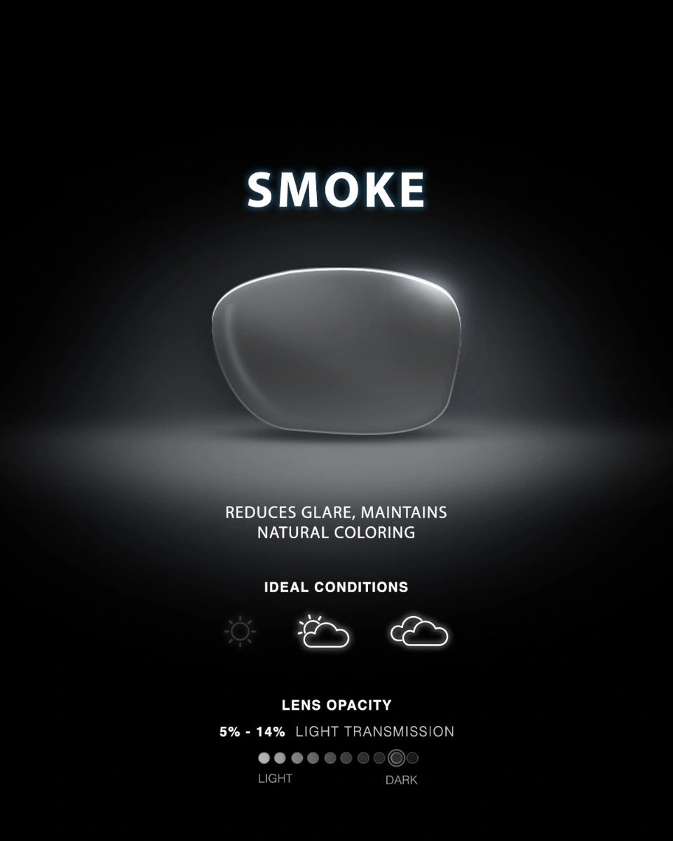 Anteojos TYR VIEJO HTS